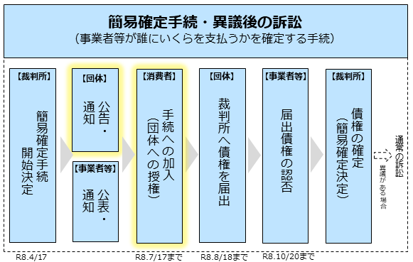 【図】_KC's対スターリーナイトカンパニー