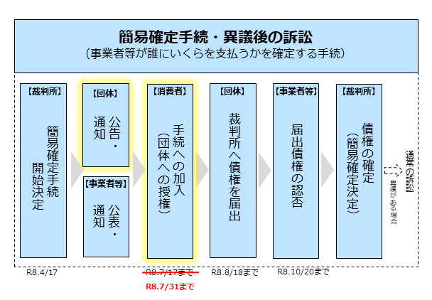 【図】_KC's対スターリーナイトカンパニー